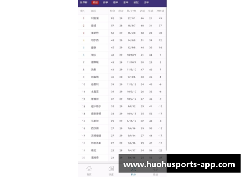 火狐体育官方网站NBA球队简介与赛制详解